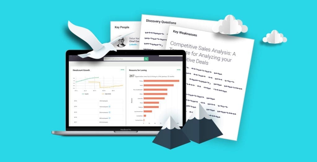 How to Do a Competitive Sales Analysis: Guide + Template (2024) Competitive Enablement Sales Analysis Template