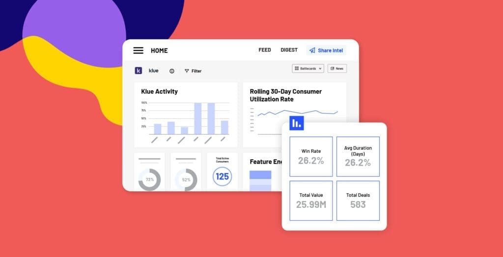 Competitive Intelligence Metrics: KPIs for your Competitive Dashboard What are Competitive Intelligence KPI's